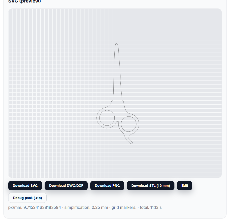 ShapeScan result exports